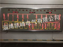 唐山遠(yuǎn)洋城配電室供電模擬圖板
