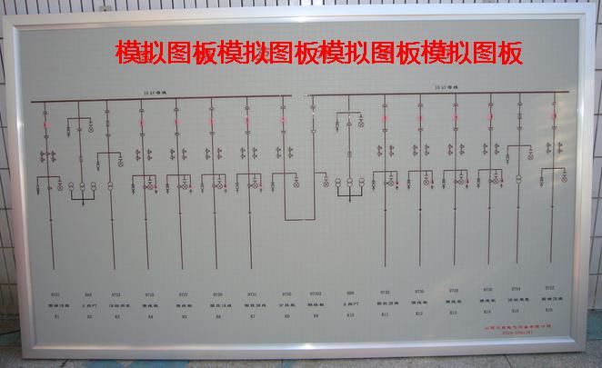 模擬屏和數(shù)字屏有什么區(qū)別？